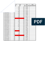 Phy12l a7 Grades