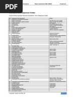 17. Standard ISO Response codes.pdf