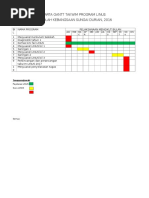 Karangan Kem Motivasi