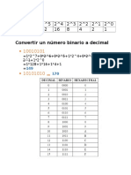 Clase Direccionamiento IP (Yiny)