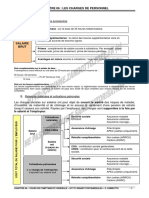 Les Charges de Personnel