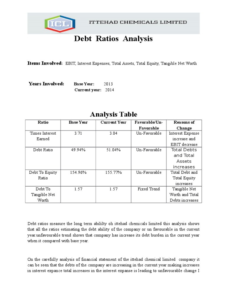 Debt Ratio Analysihbms | PDF