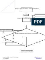 Flujograma de Emergencia