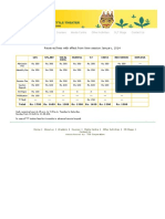 Akademi fee structure 2014