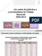 Accidentes en México - 2005-2014
