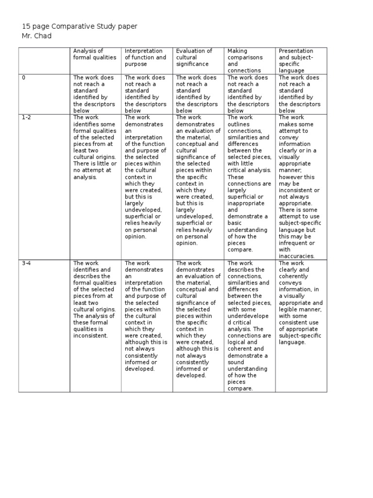Comparative essay writing picture