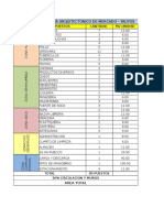 Programa Arquitectonico