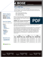 NPT vs. BSP Pipe - Pipe and