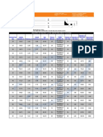 Coastal Flange Dimensions and Specs