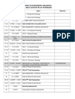 f4 Yearly Plan Summary