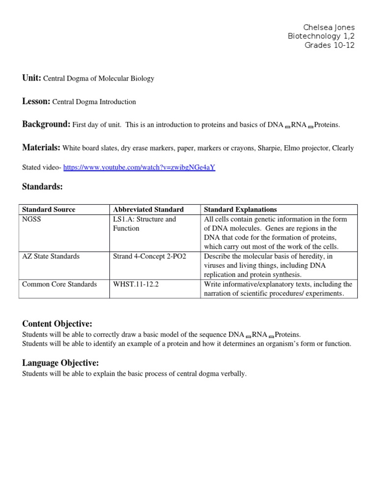 central dogma lesson plan | Proteins | Dna