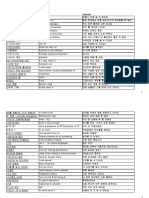 Korean Grammar Guide