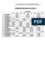 Jadual Pencerapan Guru 2016