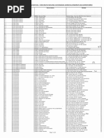 Download LISTE - coles sur des terrains contamins by Pierre-Olivier Zappa Tva SN297700964 doc pdf