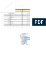 Excel Tca-3