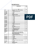 Hs Code Revised By Dubai Customs Pdf Engineering Business