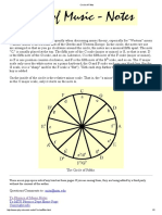 Circle of Fifths