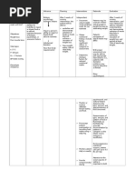 Imbalanced nutrition less than body requirements | Diabetes | NCP