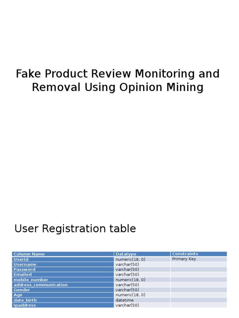 Fake Review Detection System Design | PDF
