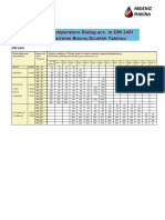 DIN 2401 Table PDF