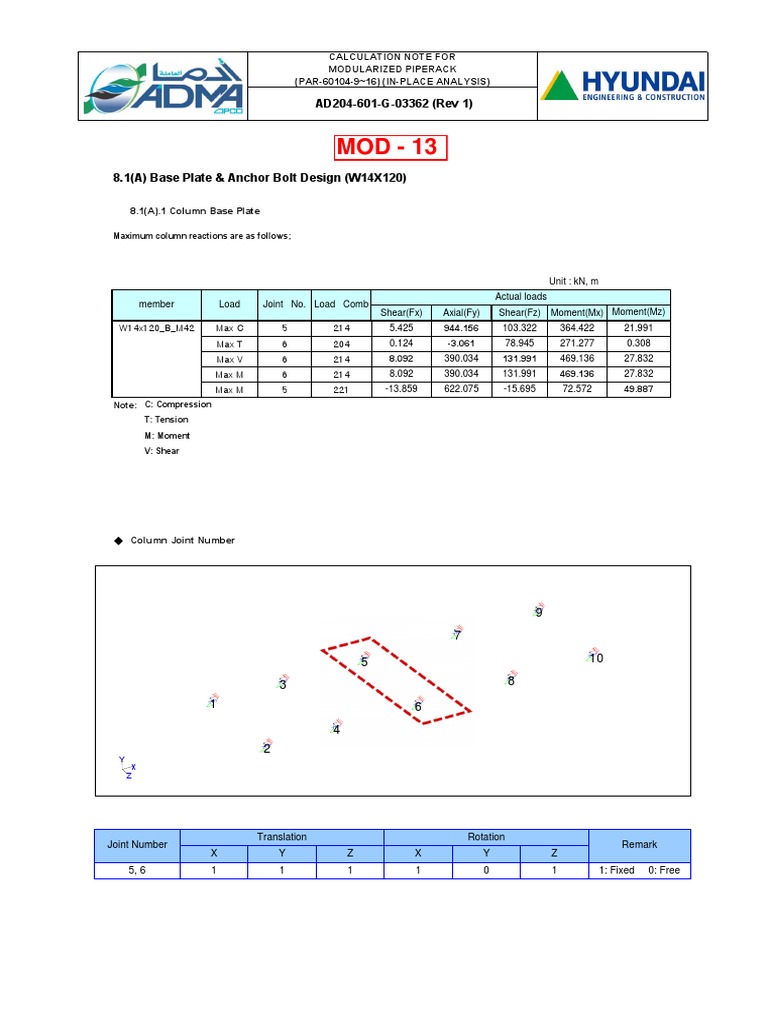Base Plate & Anchor Bolt Design | PDF | Screw | Materials Science