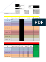 OUTPUT (Yang Dibuat Tabel)