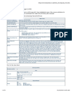 AIX - LVM Cheatsheet