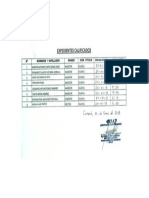 Resultados Evaluación ALAS 2013 - I