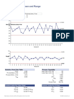 Control Chart For Mean and Range: Quality Characteristic