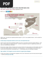 Quick Facts_ What You Need to Know About the Syria Crisis _ Mercy Corps