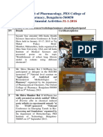 Dept Activities Pharmacology, PESCP 3-2-2016 PDF