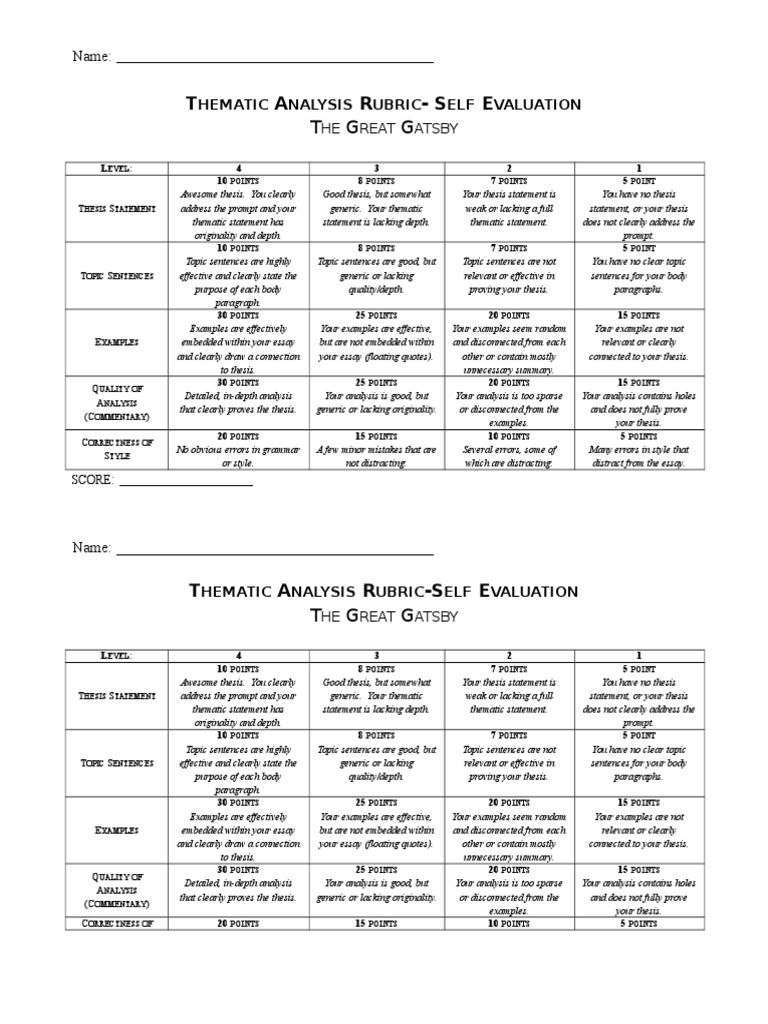 High school essay rubric examples picture
