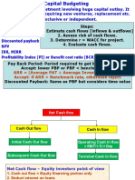 Capital Budgeting