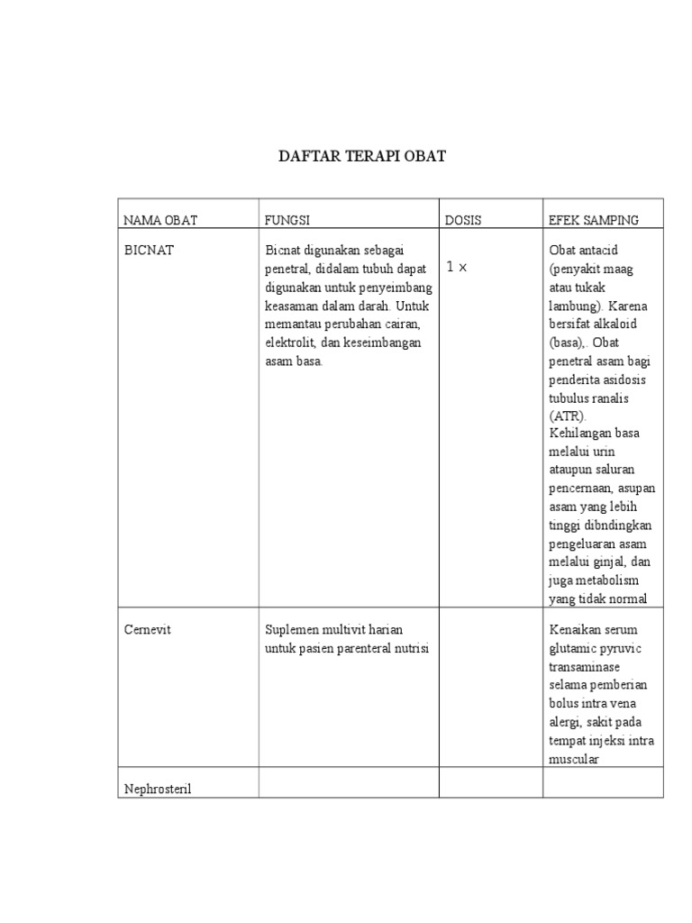 Daftar Terapi Obat | PDF | Teknologi & Rekayasa