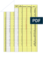 Excel Playsheets 