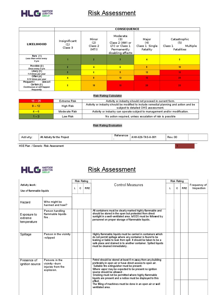 HSE PLAN Generic RAaaaaaaaaaa | PDF | Flammability | Hazards