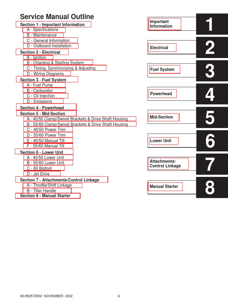 Mercury service manual 40-50-55-60-90 | Internal Combustion Engine |  Carburetor