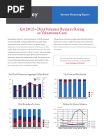 Cooley Venture Financing Report Q4 2015