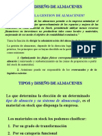 Tipos y Diseño Almacen