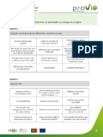 Exercicio Swot