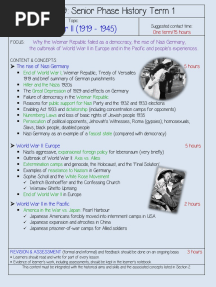 Grade 9 1st Term History