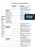 Matriz Logica Cuestionario Comunicacion Organizacional