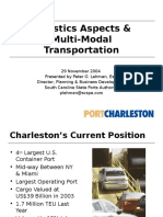 Logistics Aspects &Multi-Modal Transportation