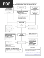 Download Tutorial 2 Banding Beza Teori Kognitif Oleh Jean Piaget by ggluvhankyung SN29787786 doc pdf