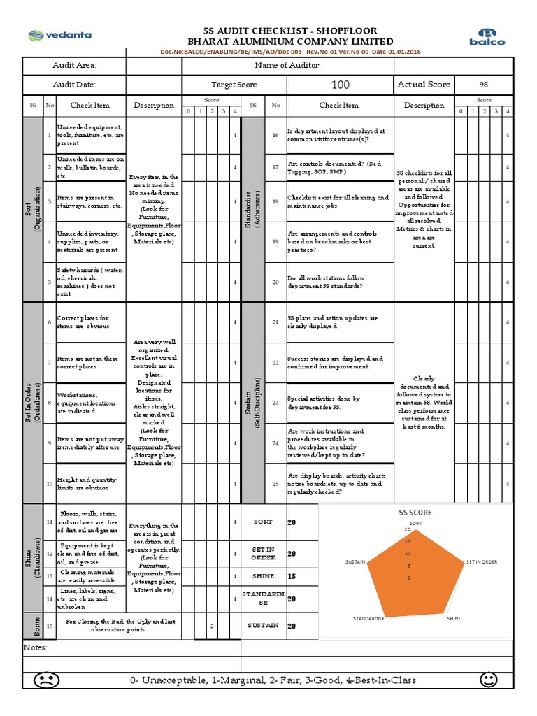 5S Audit Checklist-New | PDF | Business