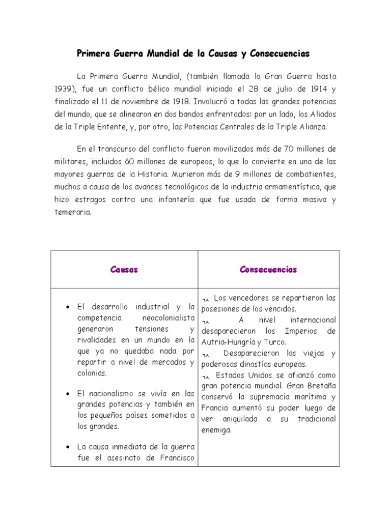 Primera Guerra Mundial de La Causas y Consecuencias | PDF | Tratado de ...