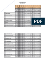 Analisa Formatif 1 5d