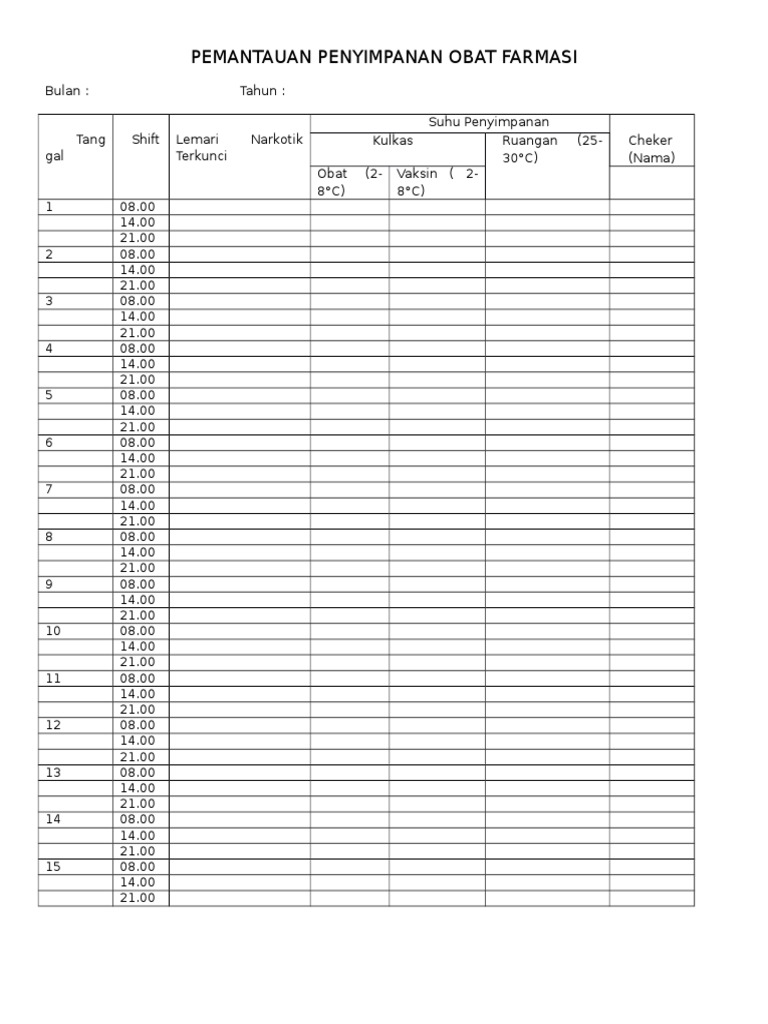 Pemantauan Penyimpanan Obat Farmasi