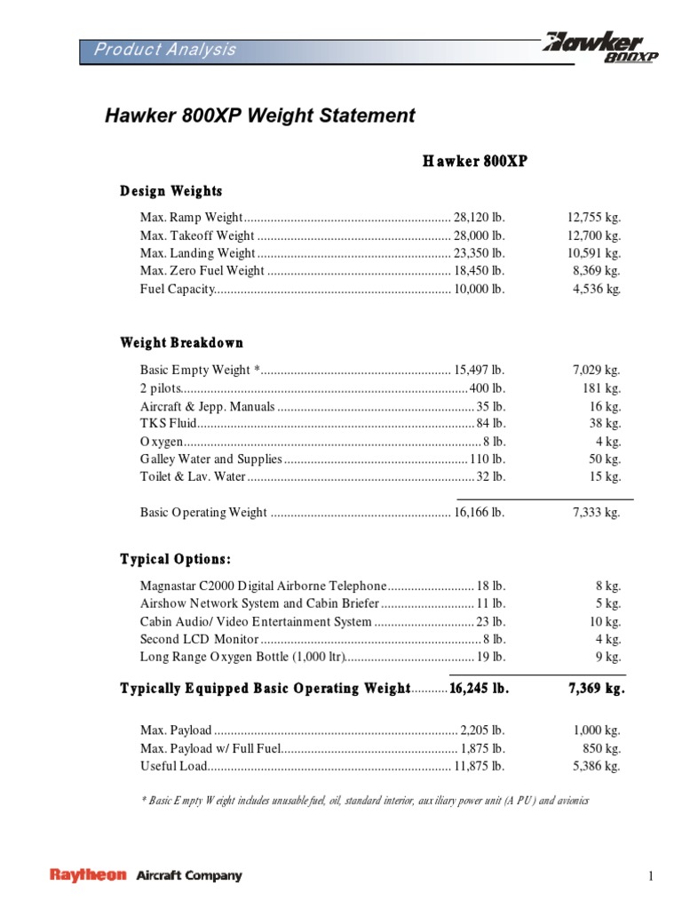 Hawker 800xp Specs Payload Takeoff