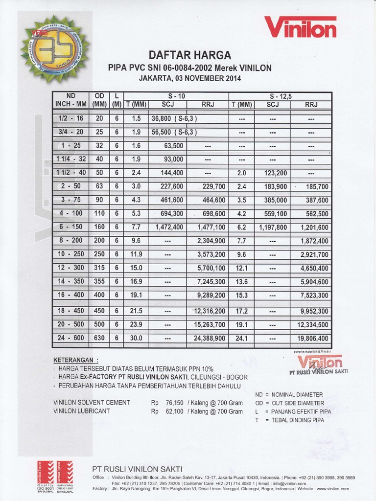 Pipa Pvc Sni 03 Nov 2014